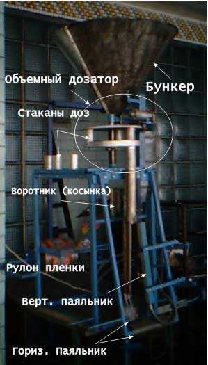 Упаковочный полуавтомат объемный дозатор